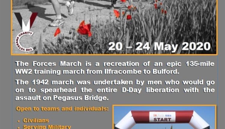 The Forces March 2020